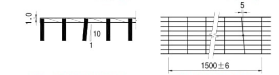 鋼格柵板標準YB/T4001.1—2007 鋼格柵板標準YB/T4001.1—2007